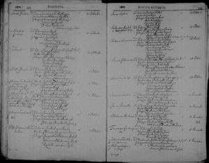 Baptism record South Africa, Dutch Reformed Church 1660-1970