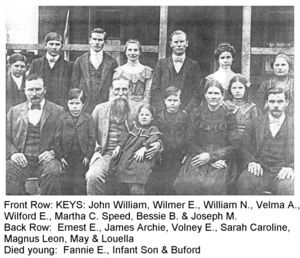 William Newton Keys - Martha Caroline Speed family