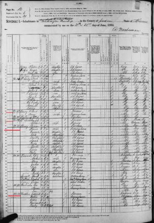 Hackler, Holloway, Keeney, Maxwell & McSpadden Families 1880 Census