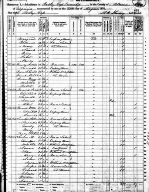 1870 United States Federal Census