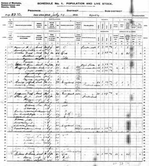 AUSTIN, FRED & FAMILY - CENSUS OF THE NORTHWEST PROVINCES, 1906