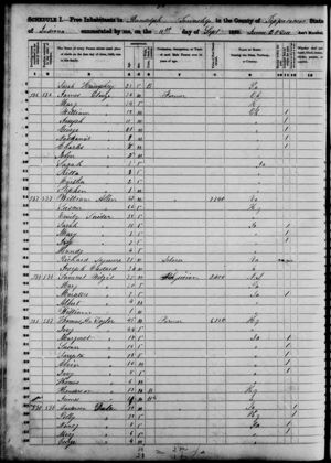 1850 United States Census: James Glaize