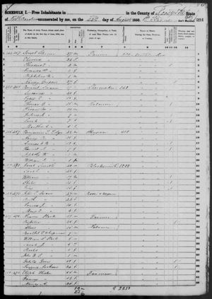 United States Census, 1850 (pt. 1)