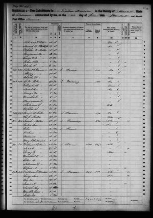 1860 census Marshall County, Alabama,USA