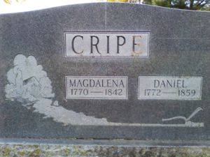 Daniel & Magdalena's grave, remastered