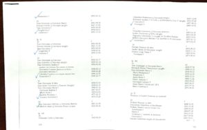 Census of Villa di Chiavenna Page 2