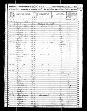 US Census - 1850 - Overton County, Tennessee