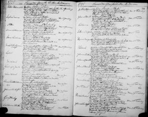 Baptisms 1775 (Baptisms 1757-1779 image 104 of 145; State Archives, Cape Province)