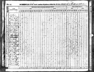 1840 Census
