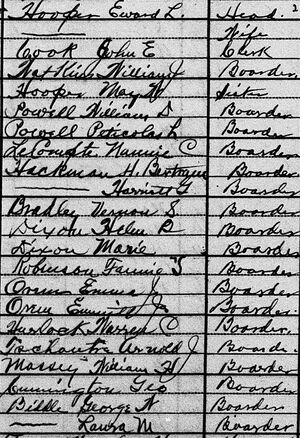 Eward L Hooper household, 1920 US census