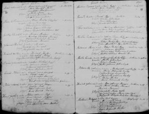 Baptism Register : Abraham Zacharias Kijser