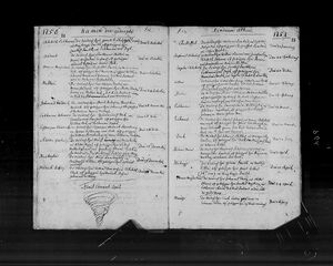 Baptismal record Catharina van de Westhuijsen - 1757