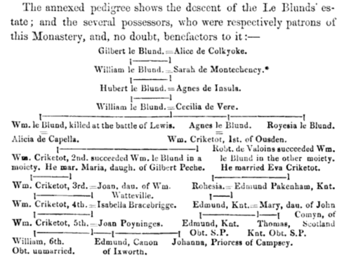 500px-Blund-1.png