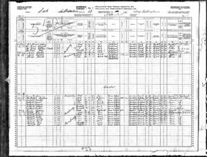 Cyprien Bertholet family near Cantal, SK in 1916 Canada census