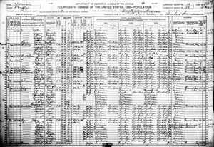 1920 Census - Hawthorne WI