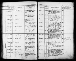 Parish Register Record of Bjarne's Birth