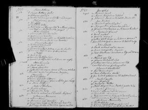 Drakenstein Dope (Baptisms) 1777