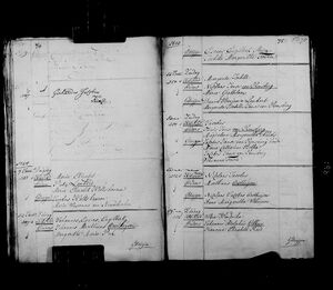 Swellendam - baptisms, 1798-1807 Cape of Good Hope, South Africa image 184