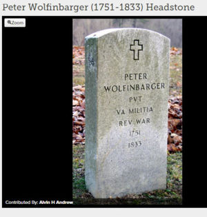 Peter Wolfensberger's Headstone