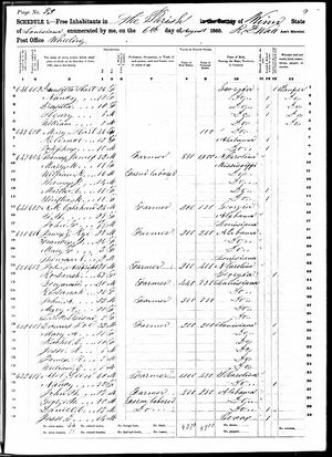 US Census 1860, Parish of Winn, Louisiana
