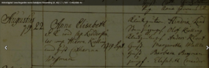 Anna Elisabeth Kielling birth record 1720