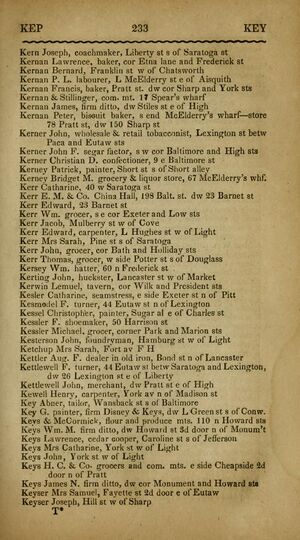 1842 Matchett's Baltimore Directory