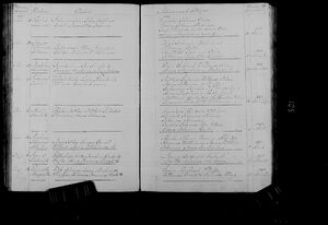 Caledon Baptism Records 1843–1870, image 104 of 499; Nederduitse Gereformeerde Kerk (Cape Province). Image Group Number: 008148273