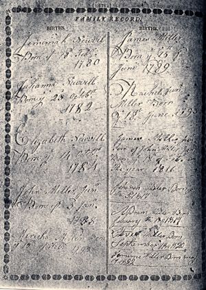 Miller Family Bible birth records