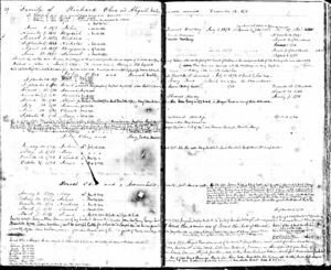 Family of John Ober and Abigail Woodbury