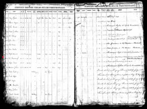 Calvin P Scarborough - Texas  Convict and Conduct Registers - Convict Record Ledgers  A 03001-7550