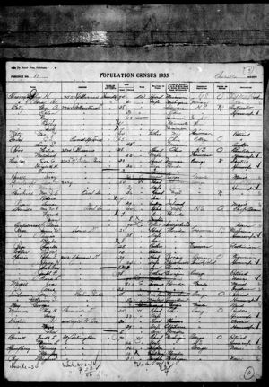BETZ family Florida State Census 1935