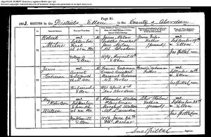 1893 Robert Milne birth certificate