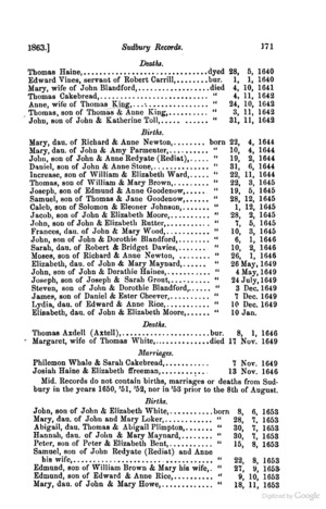 The New England historical and genealogical register, Vol 17 pg 171