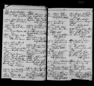 Victoria West Baptisms 13 Apr to 1 May 1857