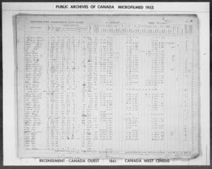 1861 Census of Canada Agricultural - Rufus Billings