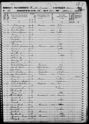 US Census Franklin Township page 284