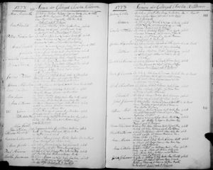 Baptisms [Cape Town], Cabo de Goede Hoop 1757-1779 Image 90