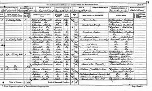 1871 England Census:  Swan, Fothergill, Sturley