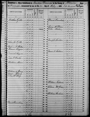 1850 Slave Schedule, Monroe, Mississippi -- Wm Parchman, p. 1