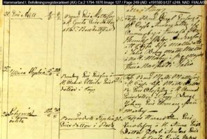 Daughter's birth record