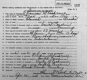 Thomas Blackwell Death Certificate