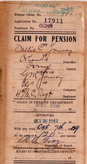 Claim For Pension