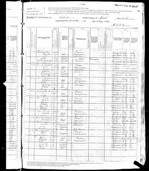 United States Census 1880 Wisconsin