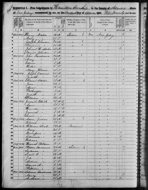1850 New Jersey Census, Hamilton Township, Atlantic County, September 14, 1850.