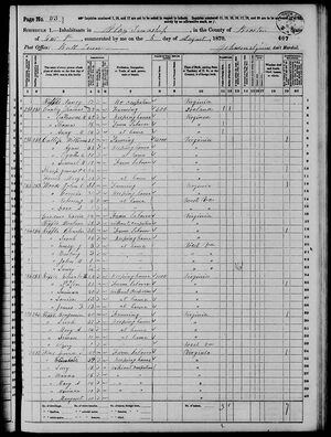 1870 US Census Record