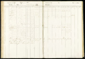 Antonie Heijst - Population Register 1874-1893