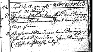naissance Friedrich Schneider