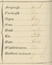75px-Patist-5.png