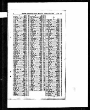 England & Wales Death Registration,1837-2007