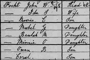 John W Focht household, 1900 US census